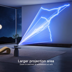 Ehaho L2700 3D DJ Laser Party Lights