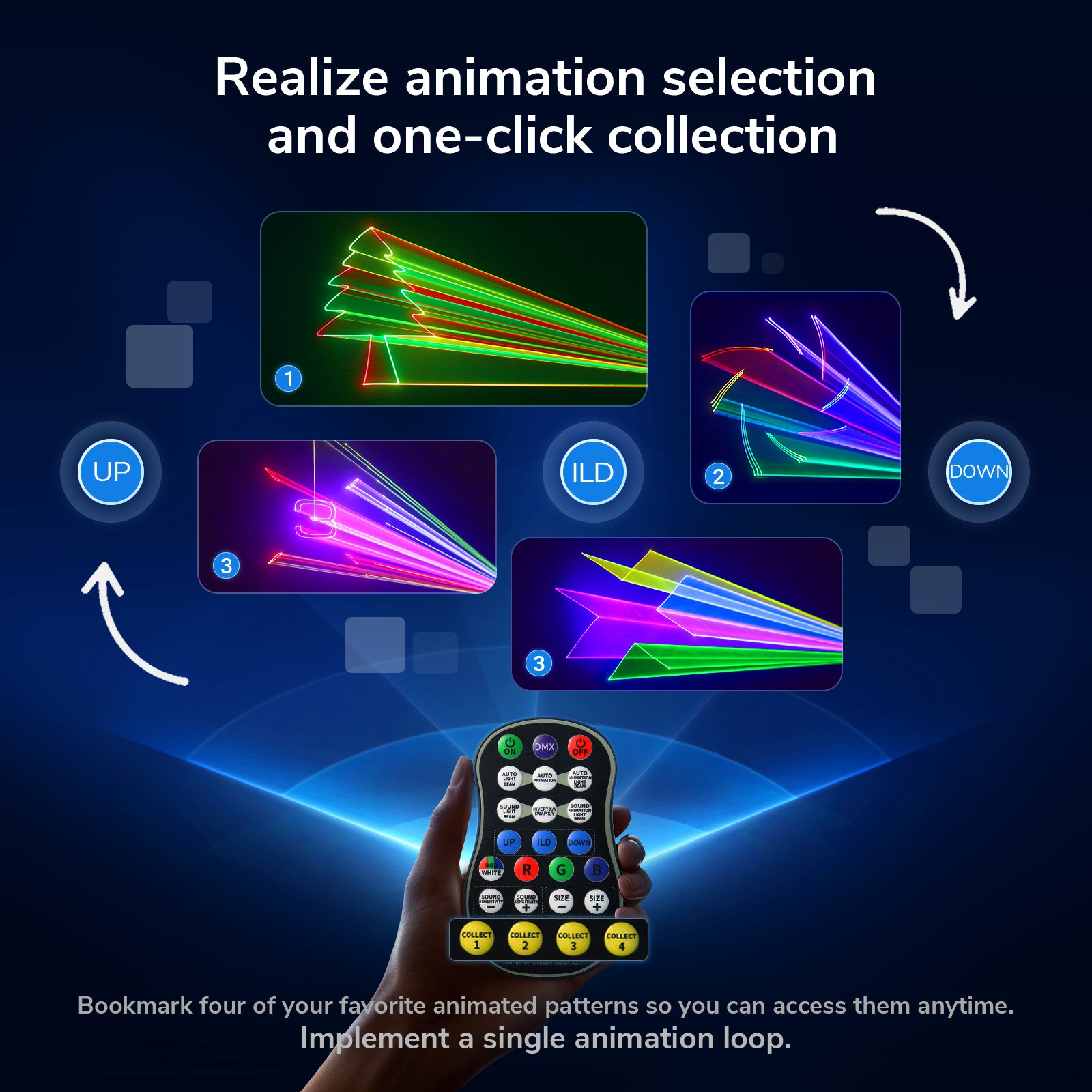 Ehaho L2400 3D Animation DJ Party Lights, DMX512 RGB Stage Lighting with Sound Activated & Remote Control, Animated Disco Light for Bar, Club, Wedding