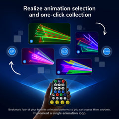 Ehaho L2700 3D DJ Laser Party Lights