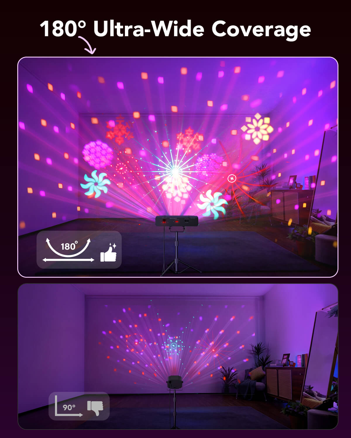 Ehaho 7-in-1 Disco Lights, DMX Sound Activated Stage Light with Rotating Disco Ball Effect, RGB+UV Strobe for Party Club