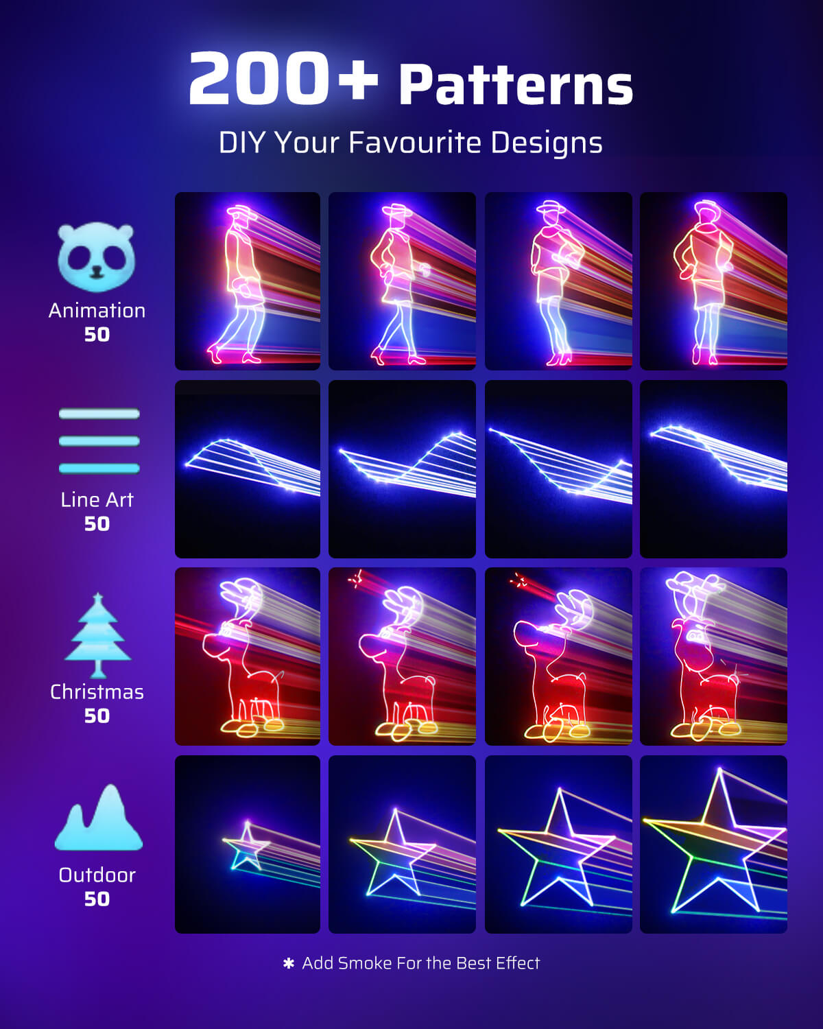 Ehaho 2400-002 APP Disco Lights Professional - 200+ 3D RGB Animation Beam Light Show, Hand Drawing, Custom Patterns, Sound Actived & DMX Sync for Party, Stage, Club
